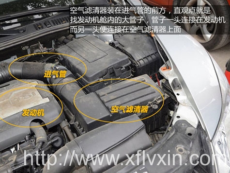 空氣濾芯怎么安裝？？？